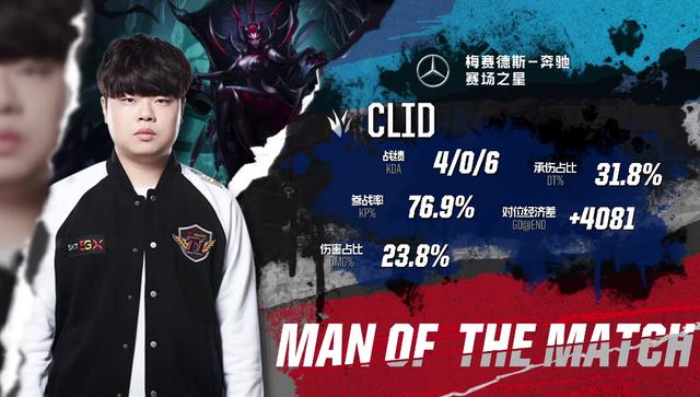 位控局之间 位控局之间